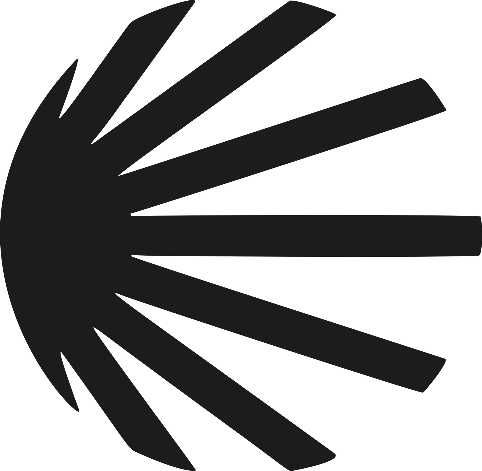 CORE